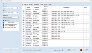 3.1 รายงานแบบแยกประเภท-By address.png