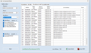 3.3 รายงานแบบแยกประเภท-By adress & Staff.png