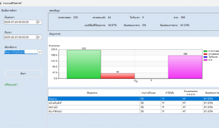 4. รายงานเชิงวิเคราะห์.png
