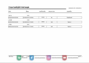 5.report สรุปการลาหยุด