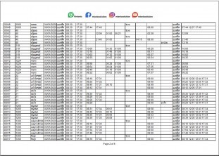 รายงานตั้งกะแบบสรุป.jpg